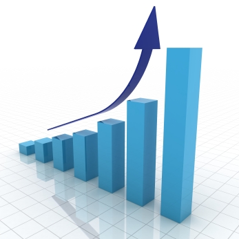 BrightDrive ROI Example ROI Example